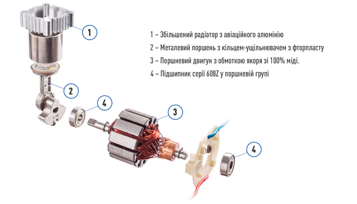Компресор "ViTOL" K-40 150psi/14Amp/37л/прикурювач