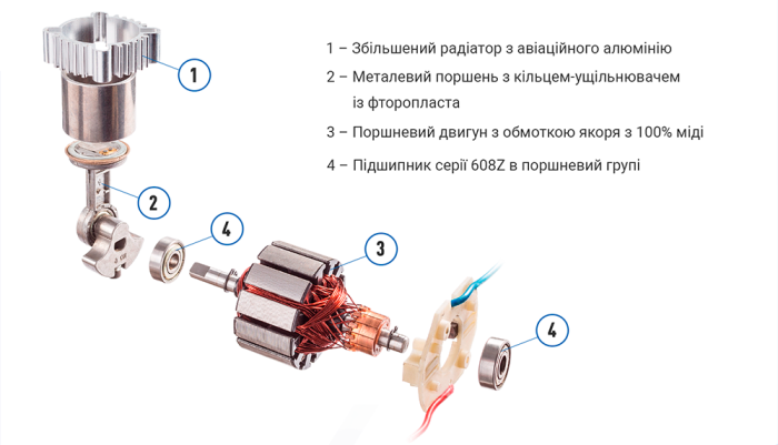 Компресор "ViTOL" K-52 150psi/15Amp/40л/Автостоп/прикурювач